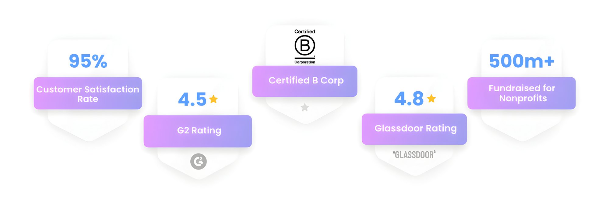 Ads Demo LP Header (2000 x 1000 px) (1)