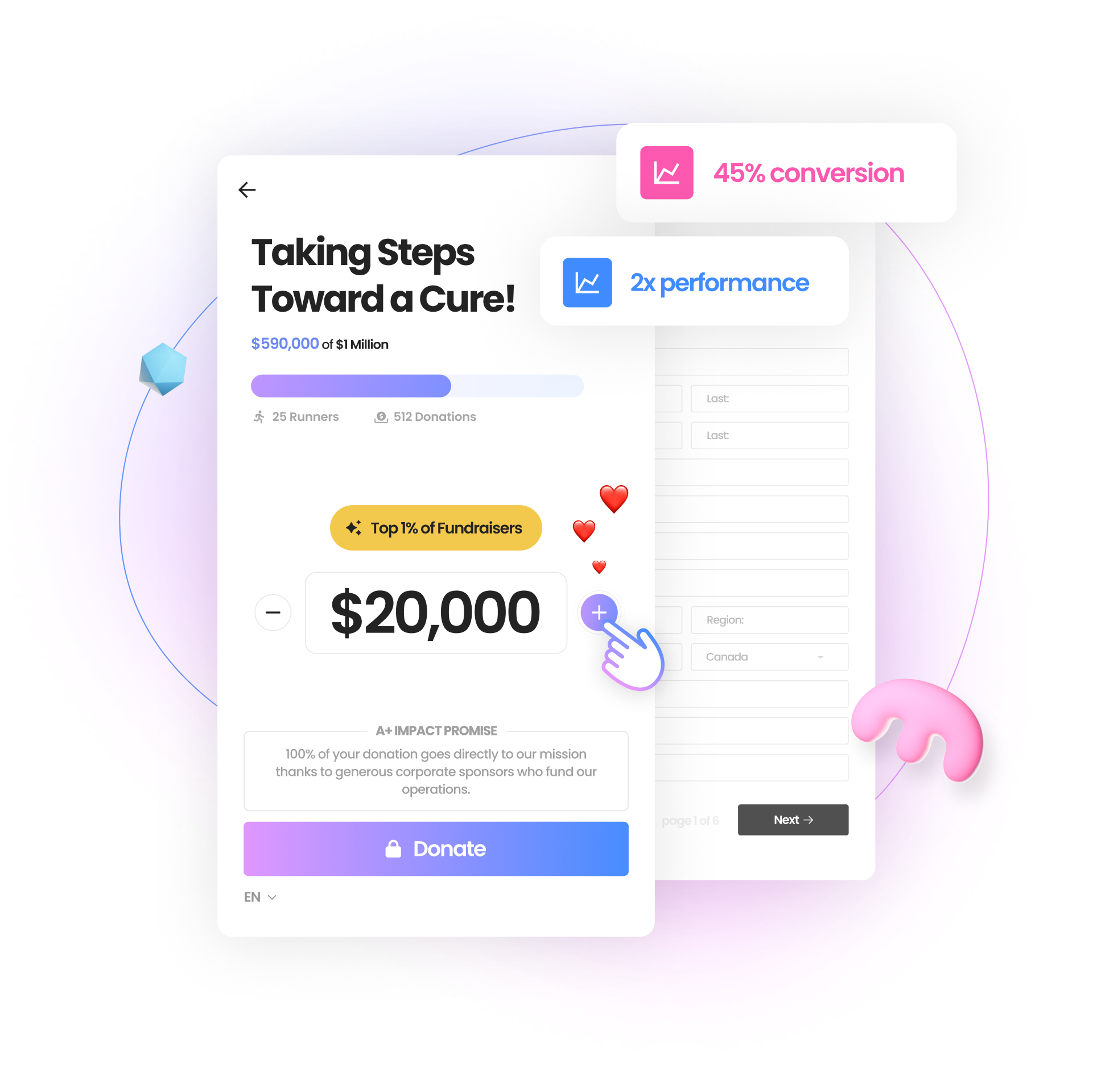 Boost Conversion Rates Boost Conversion Rates