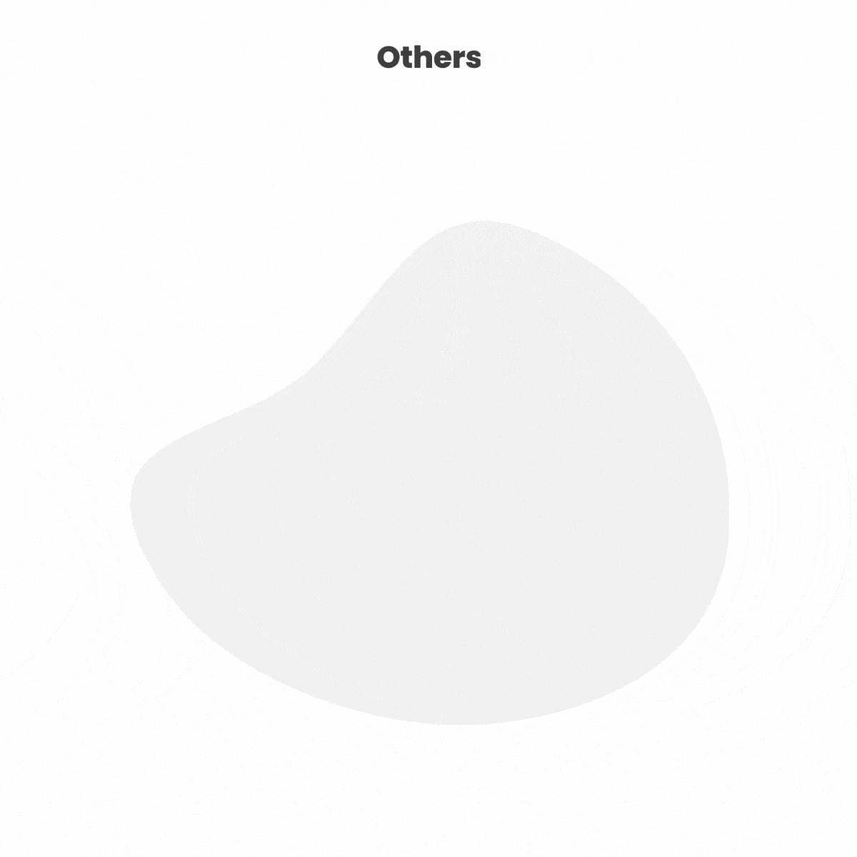 why choose givecloud